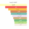 مكونات لي ميل الكسير