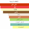 مكونات توم فورد نوير اكستريم