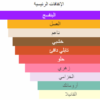 مكونات روبيرتو كافالي اومو هيرور