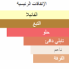 مكونات سبايس بومب اكستريم HIROR