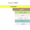 مكونات شانس او فايف هيرور