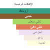 مكونات كريد اورجنال سانتال هيرور