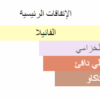 المكونات الرئيسيه بربري جوديس