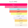 مكونات روز ذا ون دولتشي جابانا