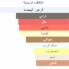 مكونات فالنتينا فالنتينو هيرور