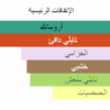 مكونات لانويت لاهوم سان لوران-هيرور