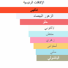 مكونات جاردينيا جوجس فلورا